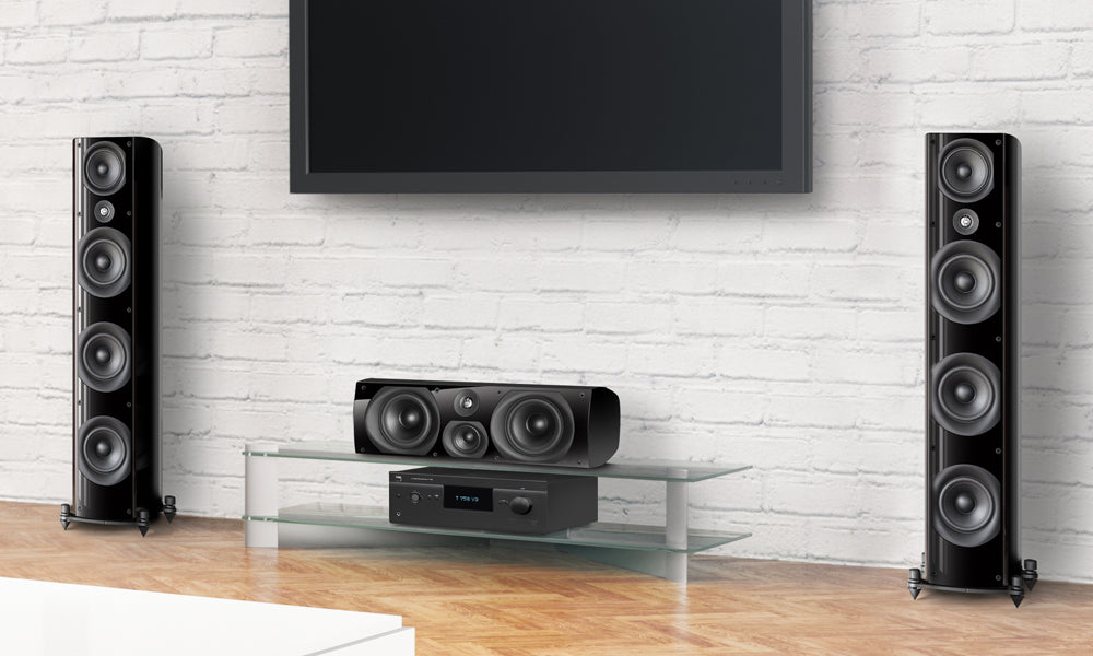 Home Theater System Receivers