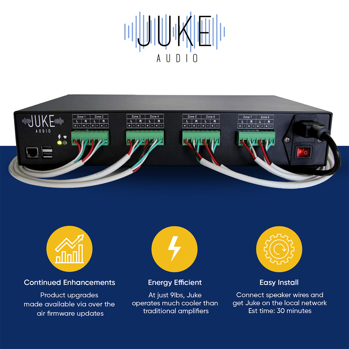 Juke Audio Juke-8 8 Zone Multi-Room Audio Amplifier with Airplay 2, Spotify Connect, & DLNA